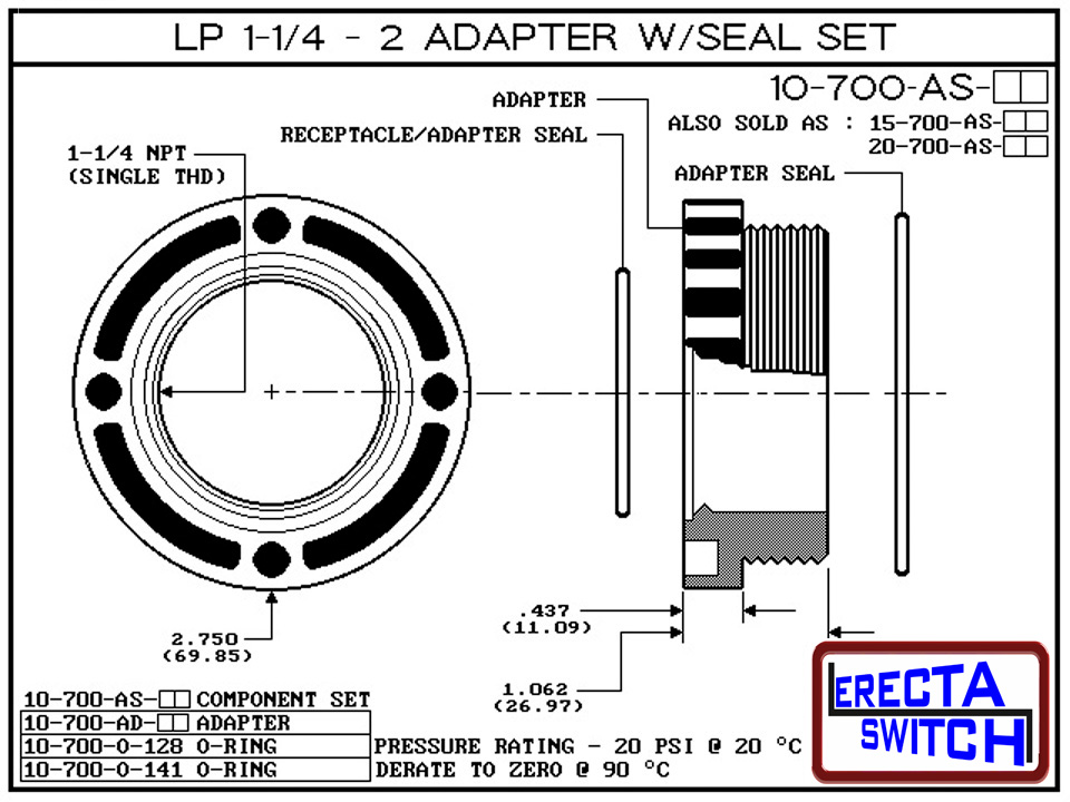 ERECTA SWITCH Adapters — Thread Adapters, Flange Nuts