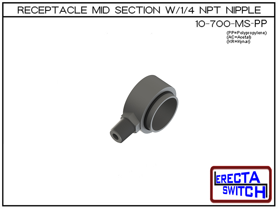 10-700-MS Catalog View