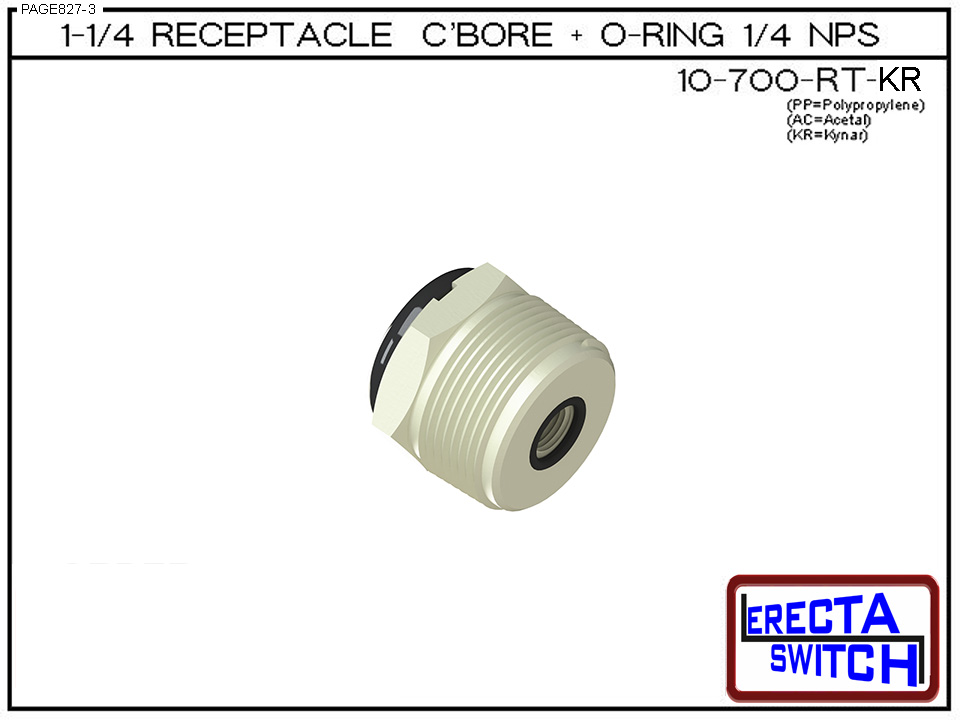 10-700-RT Catalog View