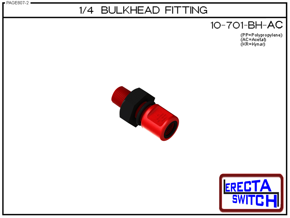 10-701-BH Catalog View
