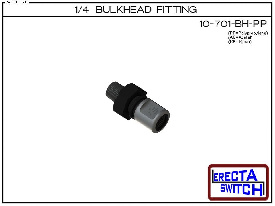 10-701-BH Catalog View