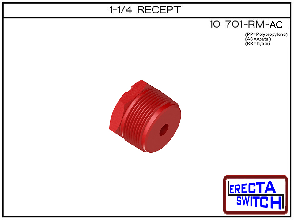 10-701-RM Catalog View