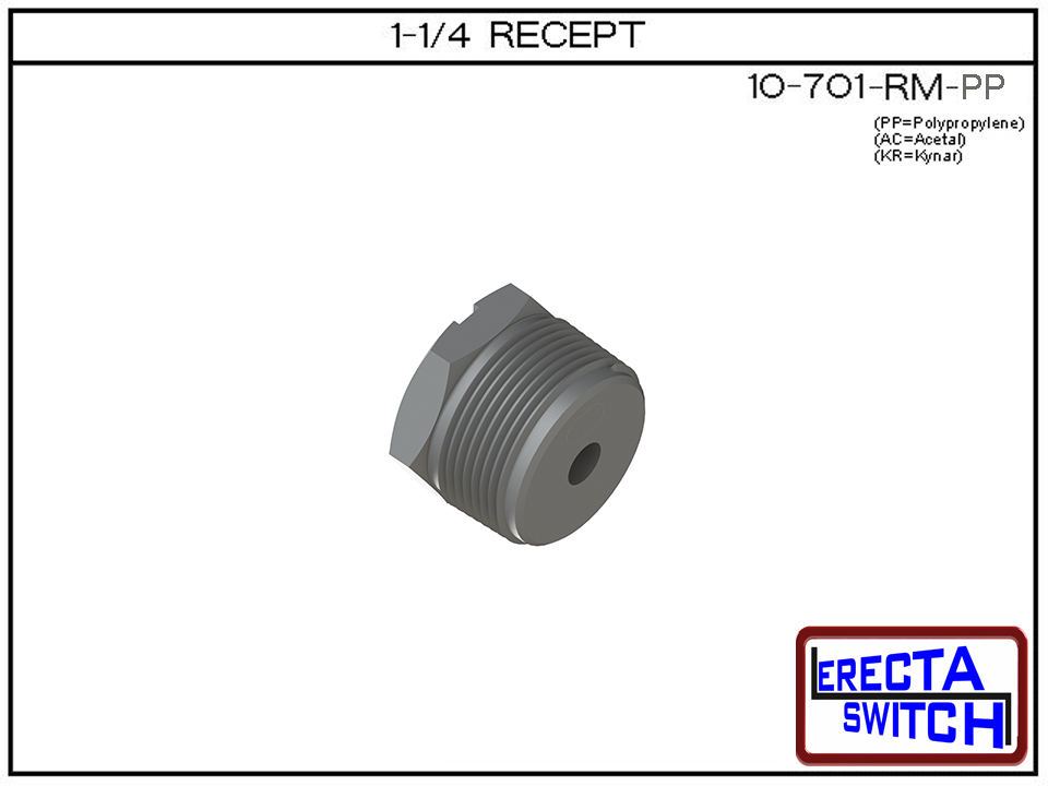 10-701-RM Catalog View