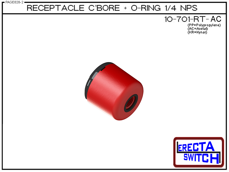 10-701-RT Catalog View