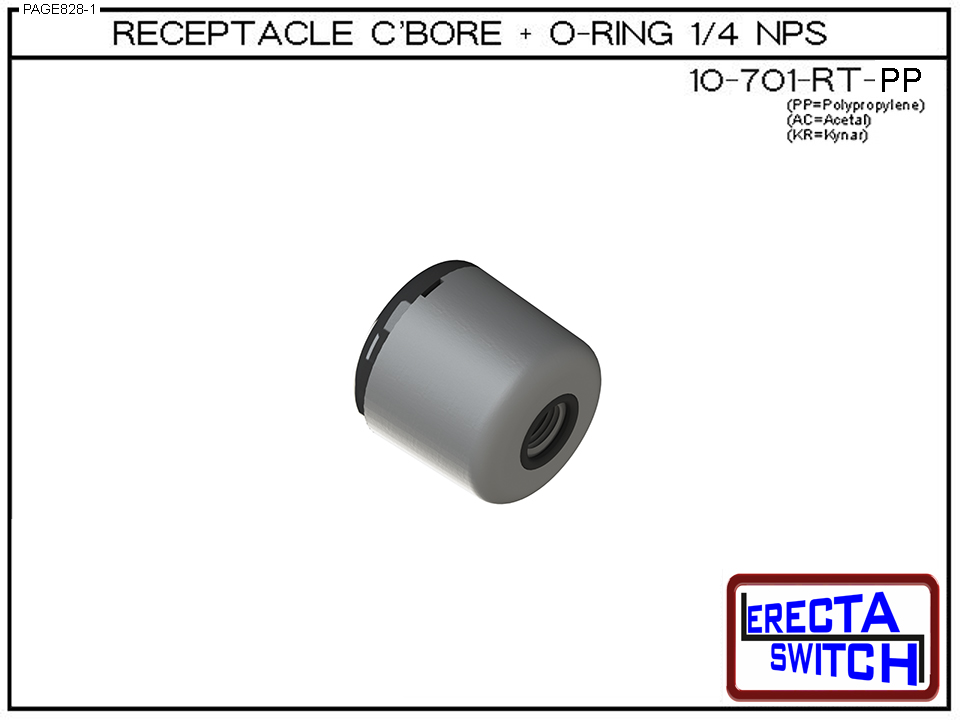 10-701-RT Catalog View