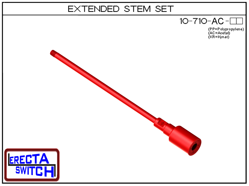 10-710 Catalog View
