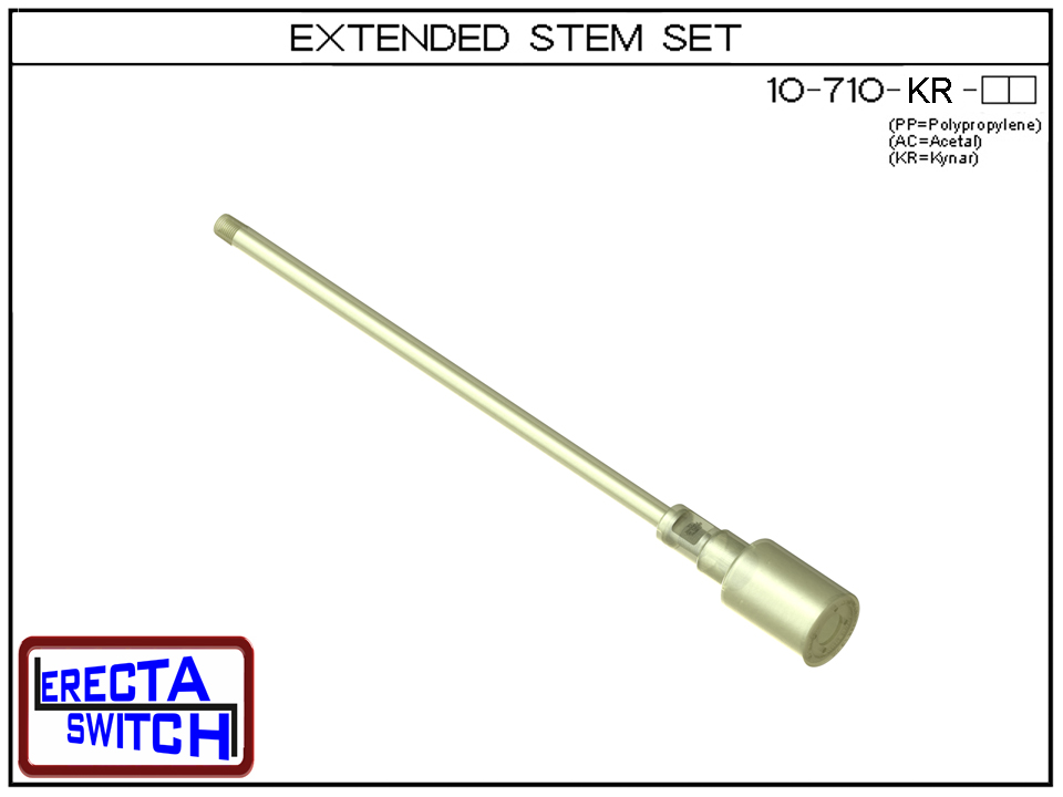 10-710 Catalog View