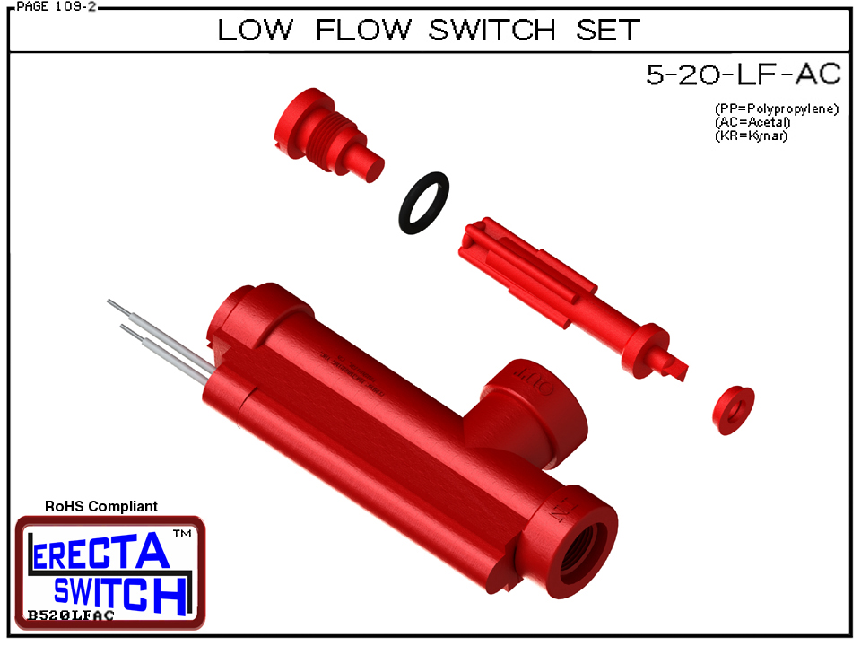 5-20-LF-AC catalog