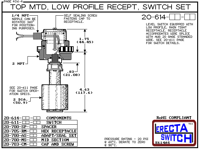 20-614 Top Mounted Low Profile Receptacle Switch Set — Catalog Drawing Page 406-4