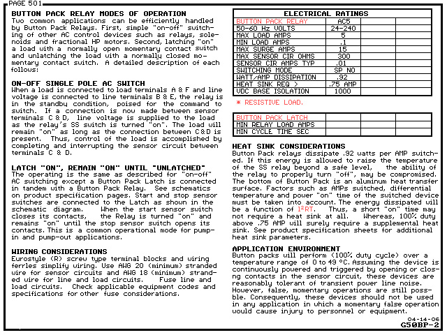 50-NP-AC5 series 50 (2)