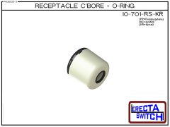 Catalog