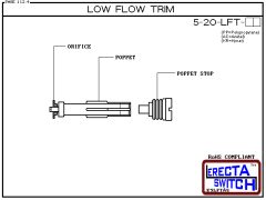 5-20-LFT diagram