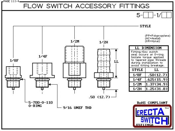 5-AC Flow Switch / Flow Sensor / Flow indicator Accessory Fittings - Diagram