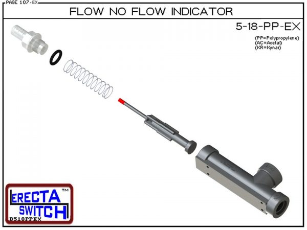 Exploded View - The 5-18-KR Visual Flow Indicator is a simple low cost visual flow / no flow indicator. When flow is present the red flow indicator tail is plainly visible in the viewing port. Kynar Flow Indicator Version is suitable for harsh acids, caus
