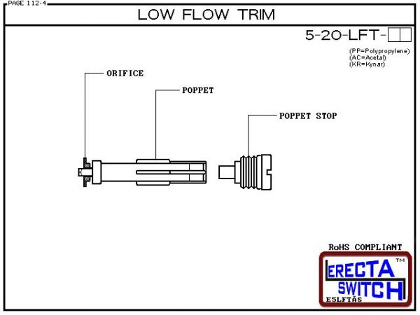 5-20-LFT-PP Low Flow Switch Trim Set converts the 5-20 angle body flow switch to the ultra low flow 5-20-LF flow switch set (Polypropylene). Polypropylene flow switch version is suitable for water, soaps , light acids flow sensor applications. - Diagram