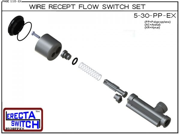 Flow Switch - ERECTA SWITCH 5-30-PP-X.XX Angle Body Receptacle Flow Sensor -Exploded View