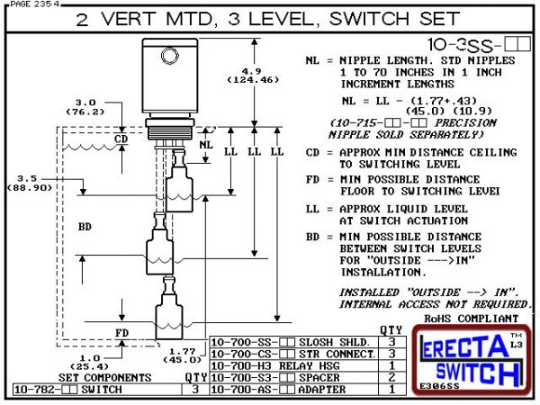 Diagram - 10-306-SS-KR 2" NPT Mounted Relay Housing Shielded 3 Level Drum Float Switch Set (PVDF Kynar)