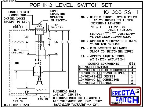 Diagram - 10-308-SS-PP Multi Level Switch Pop-In Extended Stem Shielded Three Level Switch Set (Polypropylene) eatures our unique Pop-in wiring receptacle providing a weather tight chamber for wire splices.Polypropylene liquid level switch version is suit