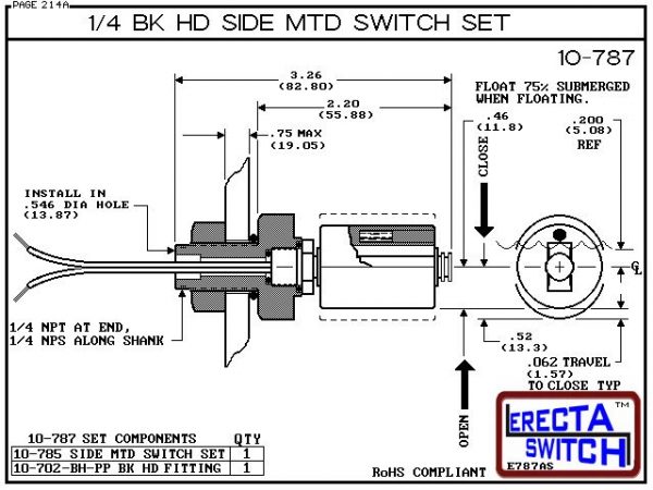 Diagram - 10-787-BLK 1/4" NPT Bulk Head Side Mounted Level Switch Set adds a 1/4 NPT bulkhead fitting to the 10-785 side mounted liquid level switch set Polypropylene liquid level switch version is suitable for water, soaps , light acid liquid level senso