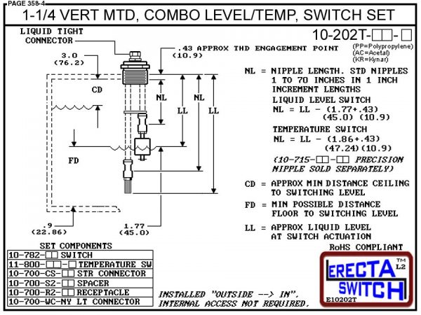 10-202T-KR 1-1/4 Vertical Mounted Combination Level Switch / Temperature Switch Set (PVDF Kynar) - OEM 10 Pack -5321