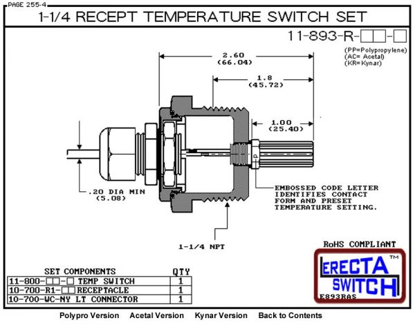 11-893-R-KR Bimetal 1-1/4 Wire Receptacle Temperature Switch Set (PVDF Kynar) - OEM 10 Pack -5570