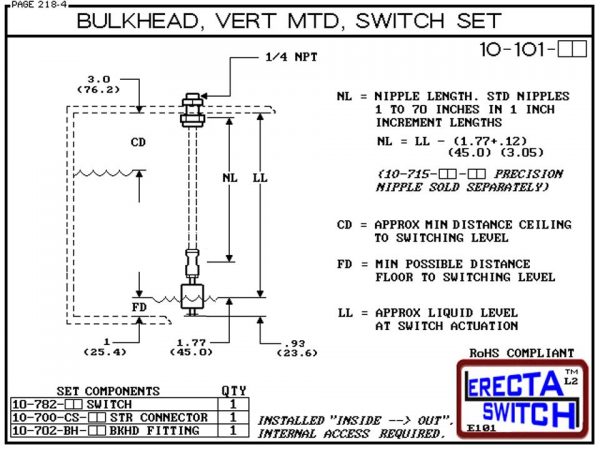 10-101-KR 1/4" NPT Bulk Head Vertical Mounted Level Switch Set (PVDF Kynar)-6087