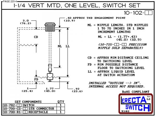 10-102-KR 1-1/4" NPT Wiring Receptacle Vertical Mounted One Level Extended Stem Level Switch Set (PVDF Kynar) - OEM 10 Pack -6126