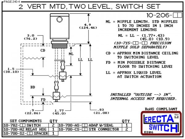 10-206-AC 2" NPT Relay Housing 2 Level Drum Float Switch Set (Acetal)-6422
