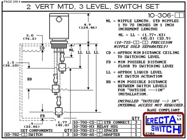 Diagram - 10-306-PP 2" NPT Mounted Relay Housing 3 Level Drum Float Switch Set (Polypropylene)