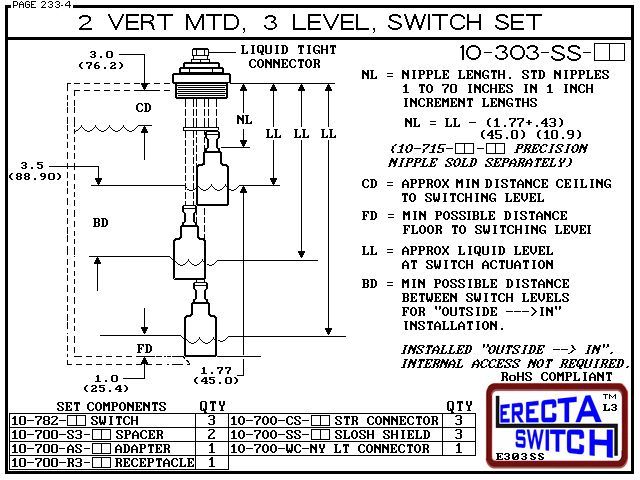 10-303-SS-AC 2" NPT Shielded 3 Level Drum Float Switch Set (Acetal) - OEM 10 Pack - Image 3