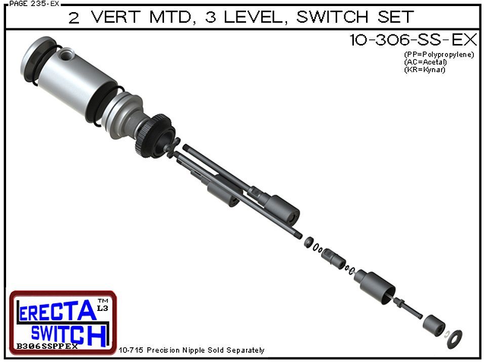 10-306-SS-KR 2" NPT Mounted Relay Shielded 3 Level Drum Float Switch Set (PVDF Kynar) - Image 4