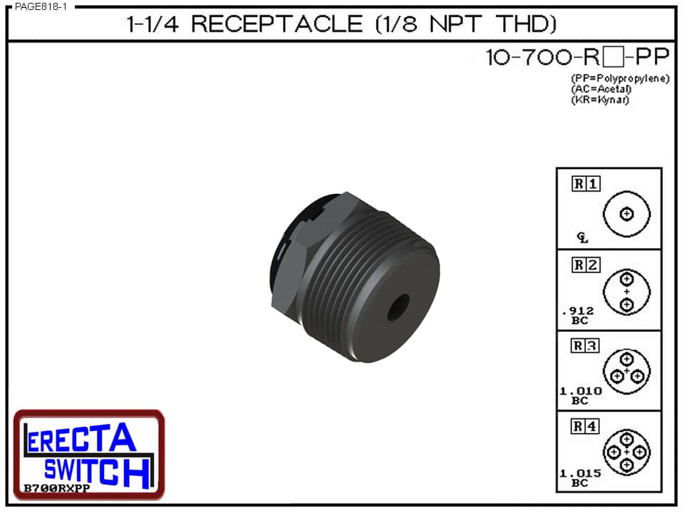 10-700-R3-PP 1-1/4  (1/8 NPT THD) Wiring Receptacle (Polypropylene) - 10 Pack - Image 2