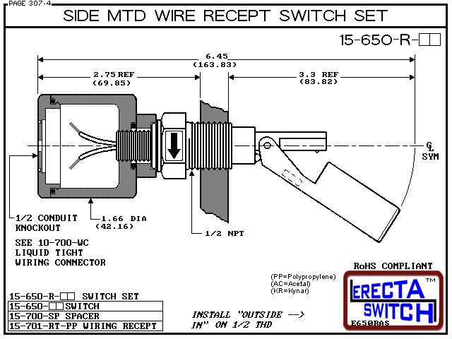 15-650-R-KR Side MTD Wire Recept Level Switch Set - Image 3