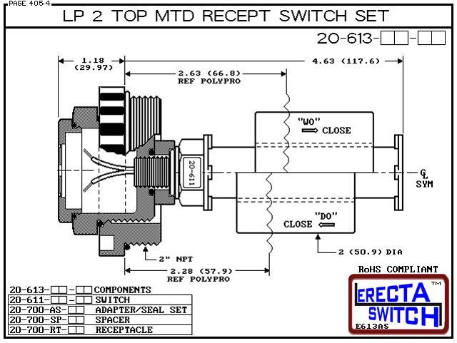20-613-WO-PP Liquid Level Switch - Image 3